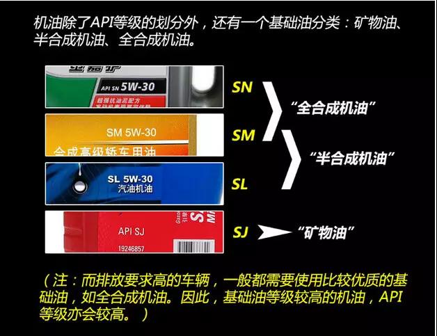 富康润滑油加盟招商,skipo润滑油系列 富康润滑油加盟招商,skipo润滑油系列