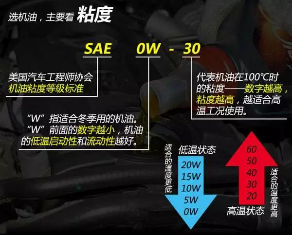 无锡富康润滑油全国招商加盟,skipo润滑油系列热线400 0510 958 无锡富康润滑油全国招商加盟,skipo润滑油系列热线400 0510 958
